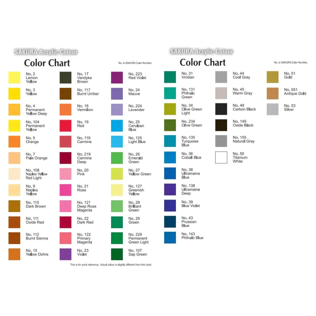 Sakura Acrylic Paint Tubes 75ml